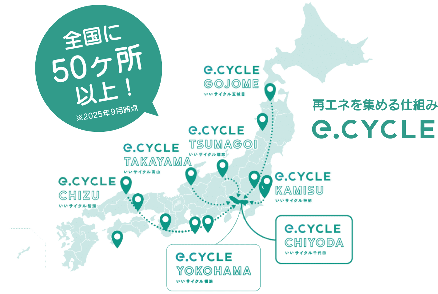 全国に50ヶ所以上 ※2025年3月時点 いろんな自治体と連携しています